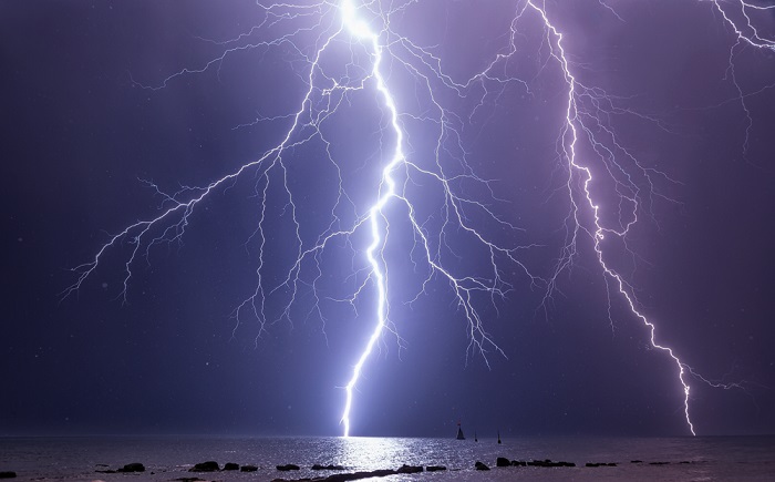 路燈怎么檢測(cè)防雷接地？